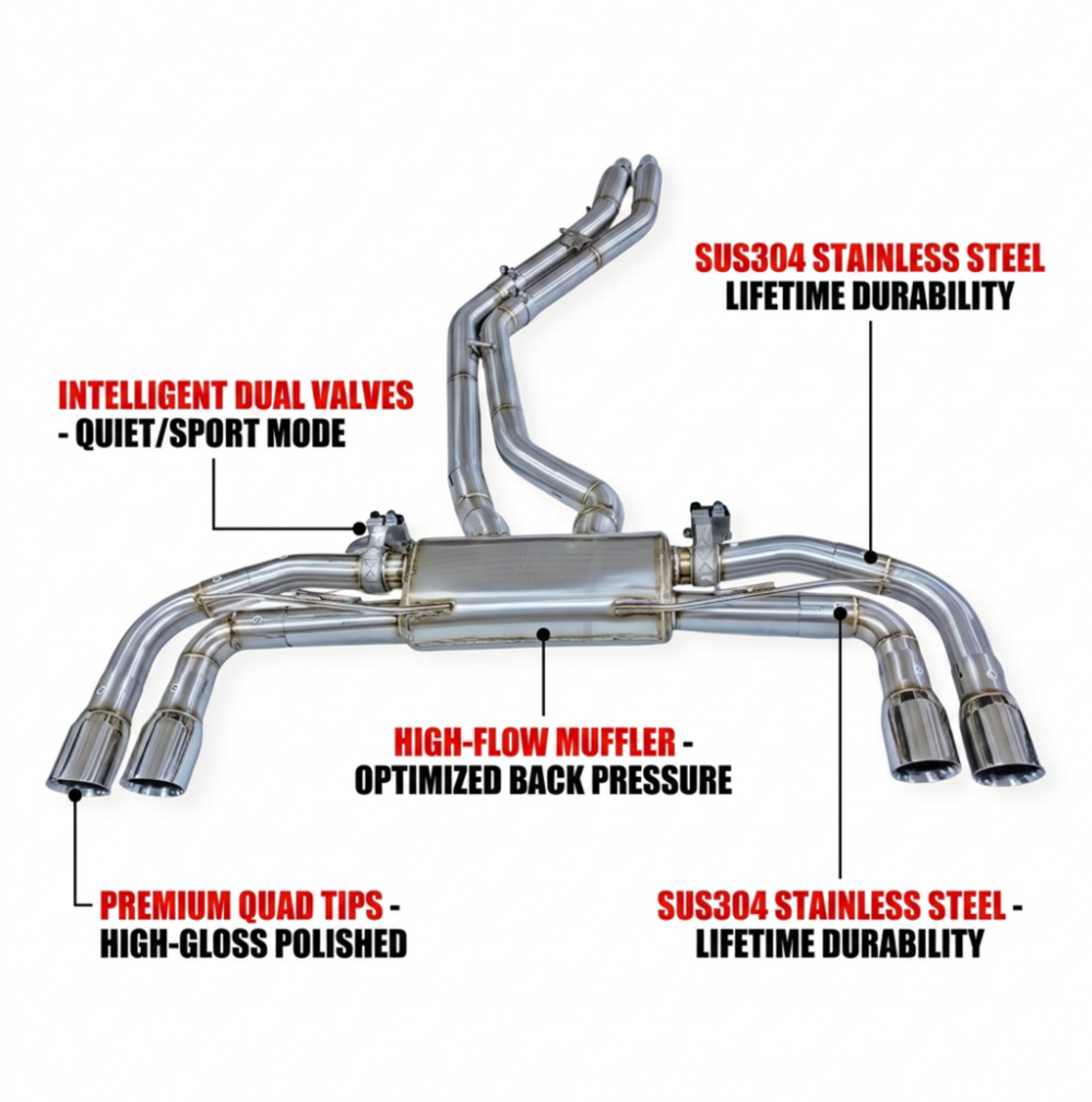 Valved Catback Exhaust(with sport tips) - Audi B9.5 B9 Sq5